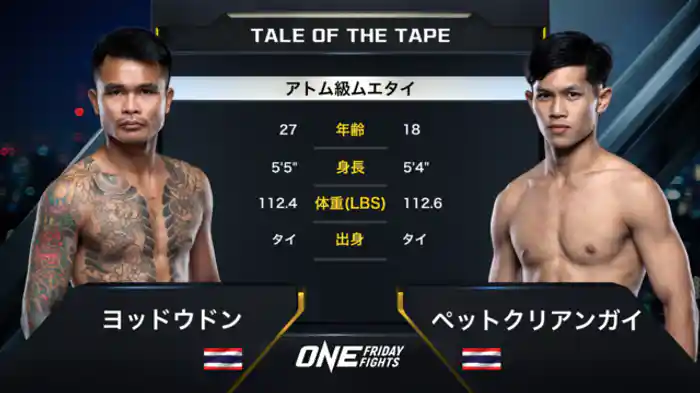 ヨッドウドン vs. ペットクリアンガイ