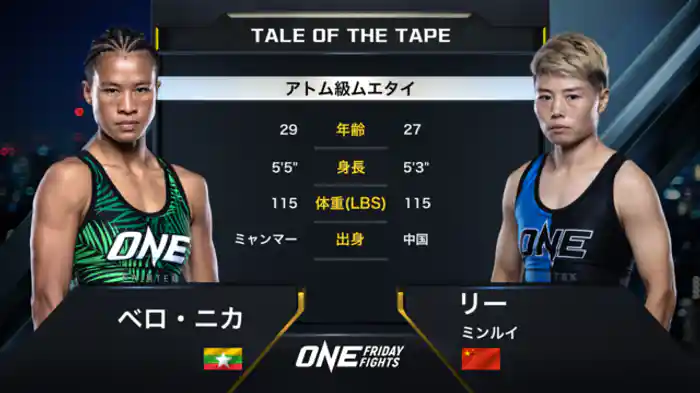 ベロ・ニカ vs. リー・ミンルイ