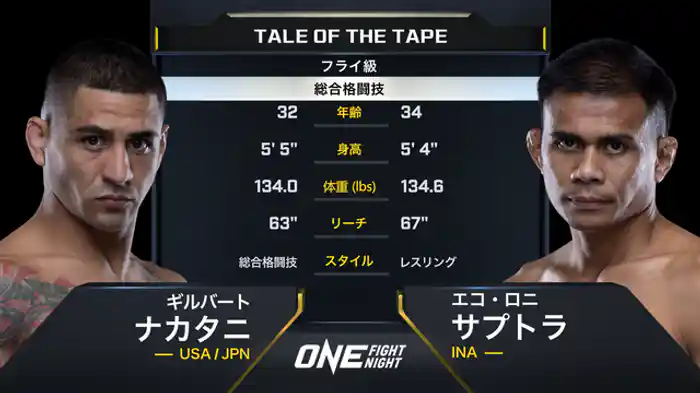 ギルバート・ナカタニ vs. エコ・ロニ・サプトラ