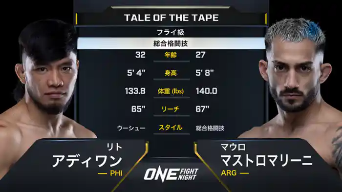 リト・アディワン vs. マウロ・マストロマリーニ