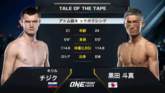 キリル・チジク vs. 黒田 斗真