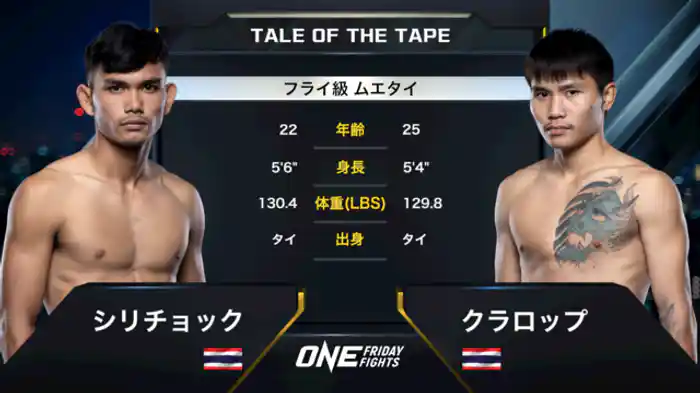 シリチョック vs. クラロップ