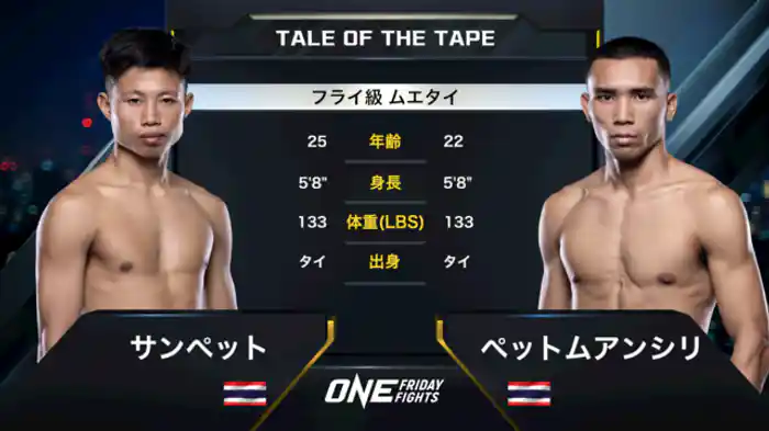サンペット vs. ペットムアンシリ
