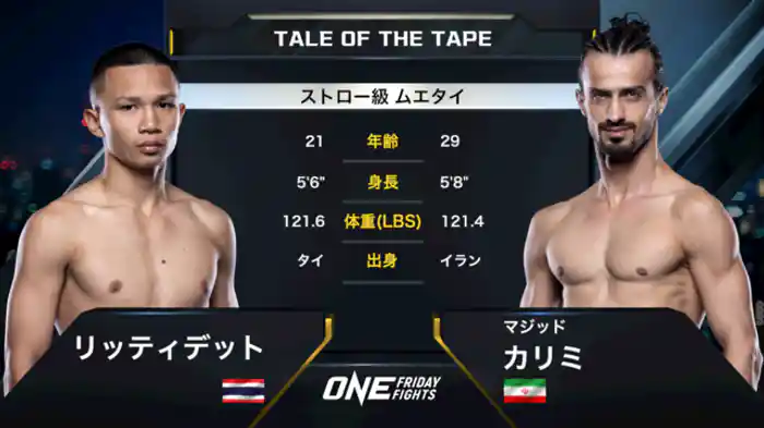 リッティデット vs. マジッド・カリミ