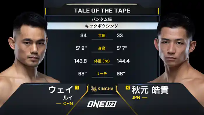 ウェイ・ルイ vs. 秋元皓貴