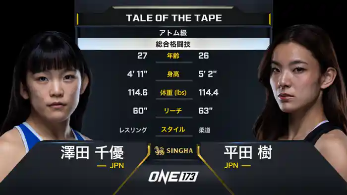 平田樹 vs. 澤田千優