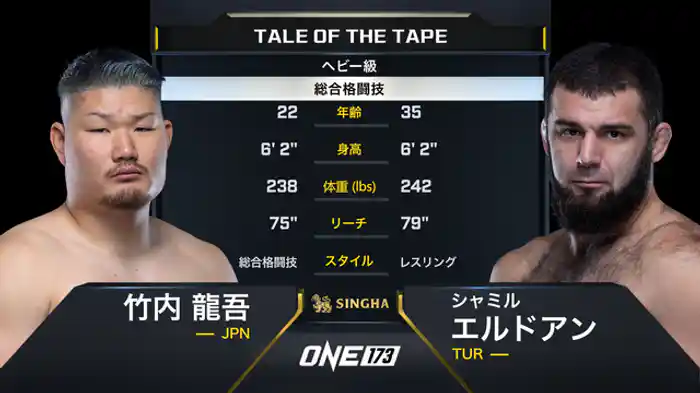 竹内龍吾 vs. シャミル・エルドアン