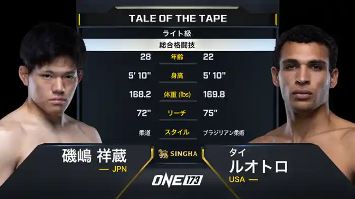 磯嶋祥蔵 vs. タイ・ルオトロ