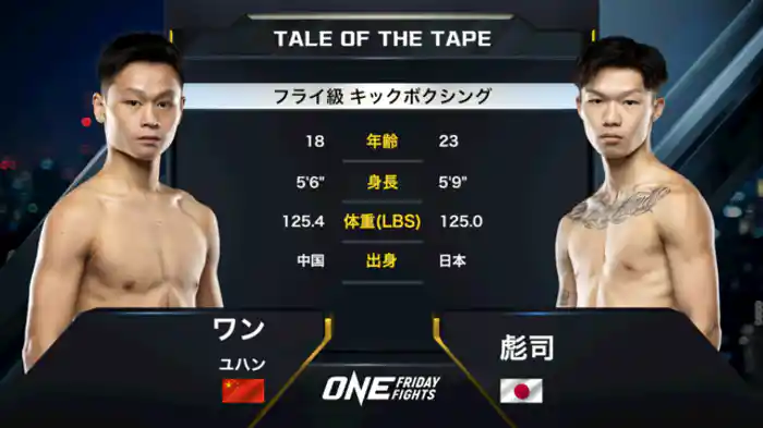 ワン・ユハン vs. 彪司