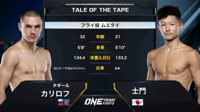 タギール・カリロフ vs. 士門