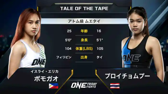 イスライ・エリカ・ボモガオ vs. プロイチョムプー