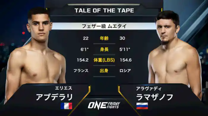 エリエス・アブデラリ vs. アラヴァディ・ラマザノフ