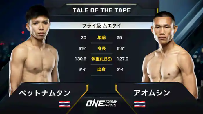ペットナムタン vs. アオムシン