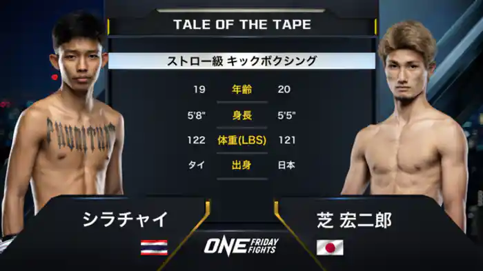 シラチャイ vs. 芝 宏二郎