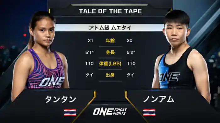 タンタン vs. ノンアム