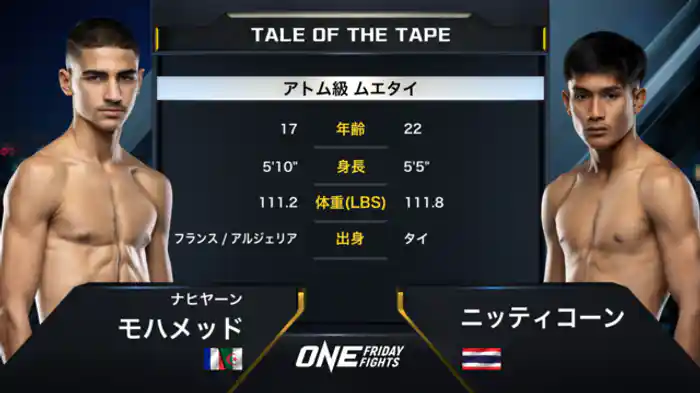 ナヒヤーン・モハメッド vs. ニッティコーン