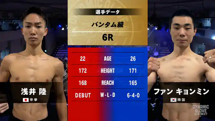 浅井 陸 vs. ファン・キョンミン