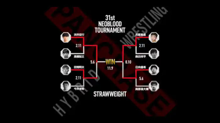渋井宏行 vs. 氏原魁星