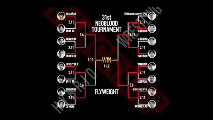 柴山鷹成 vs. 本川ハルアキ
