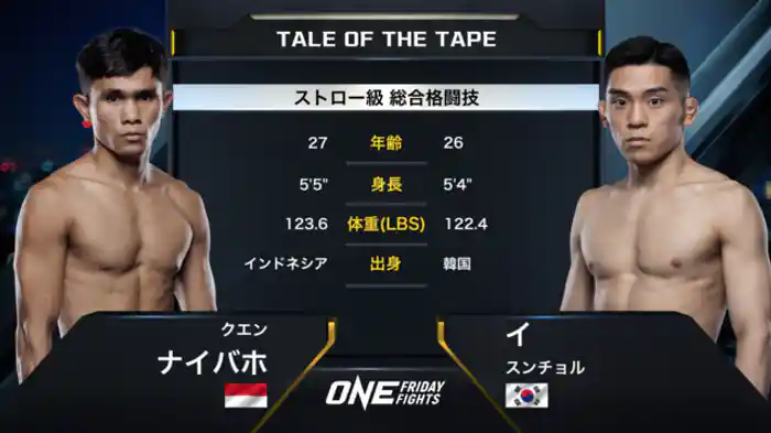 クエン・ナイバホ vs. イ・スンチョル