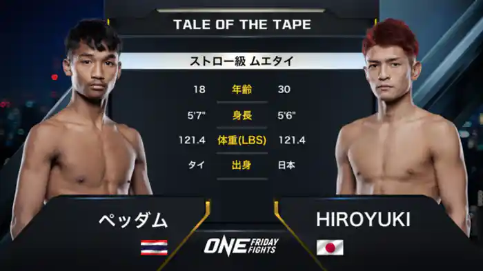 ペッダム vs. HIROYUKI