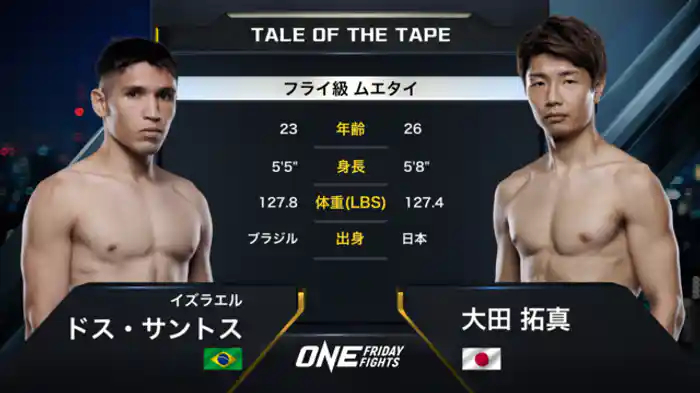 イズラエル・ドス・サントス vs. 大田 拓真