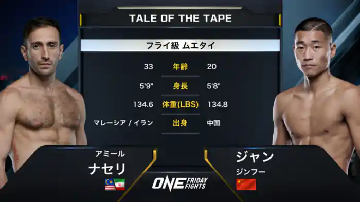 アミール・ナセリ vs. ジャン・ジンフー