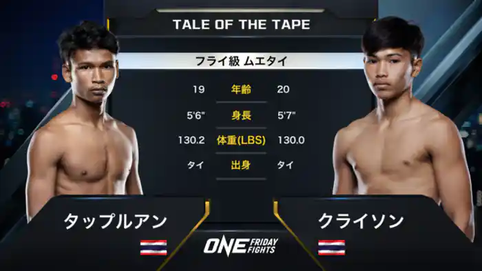 タップルアン vs. クライソン