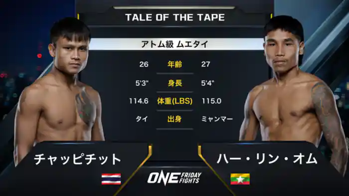 チャッピチット vs. ハー・リン・オム