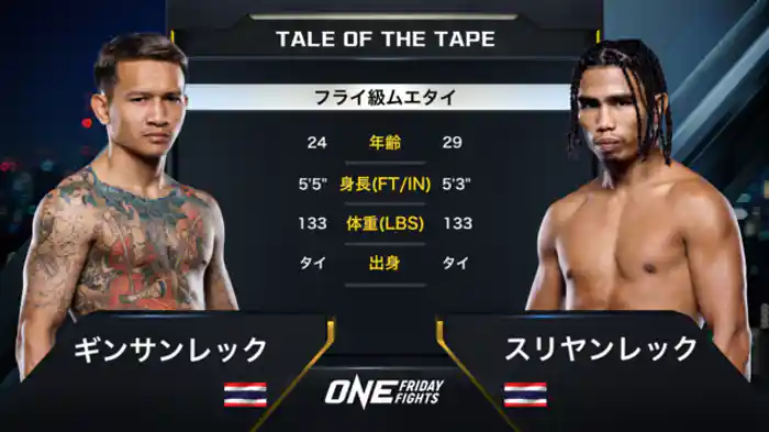 ギンサンレック vs. スリヤンレック