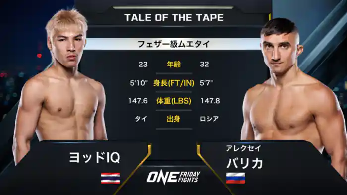 ヨッドIQ vs. アレクセイ・バリカ