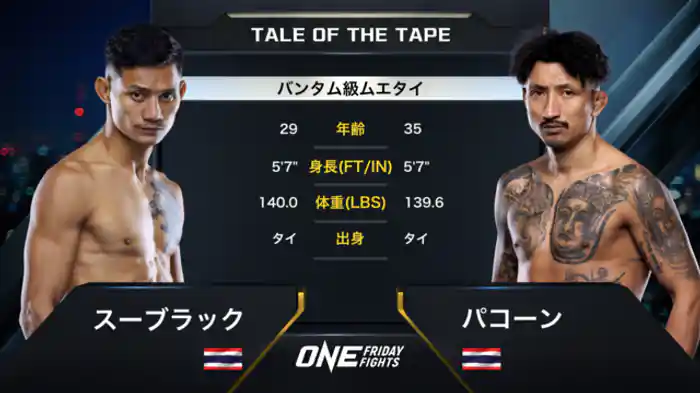 スーブラック vs. パコーン