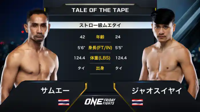 サムエー vs. ジャオスイヤイ