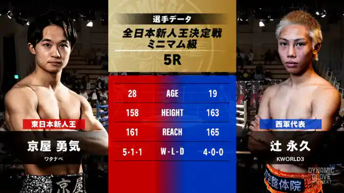 京屋 勇気 vs. 辻 永久