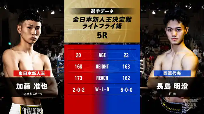 加藤 准也 vs. 長島 明澄