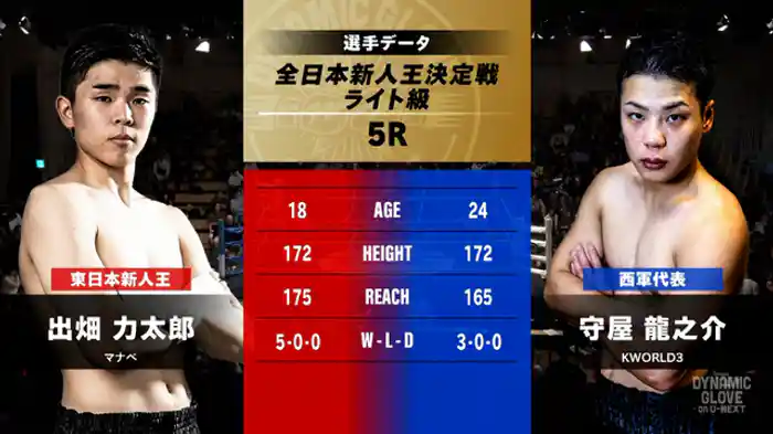 出畑 力太郎 vs. 守屋 龍之介
