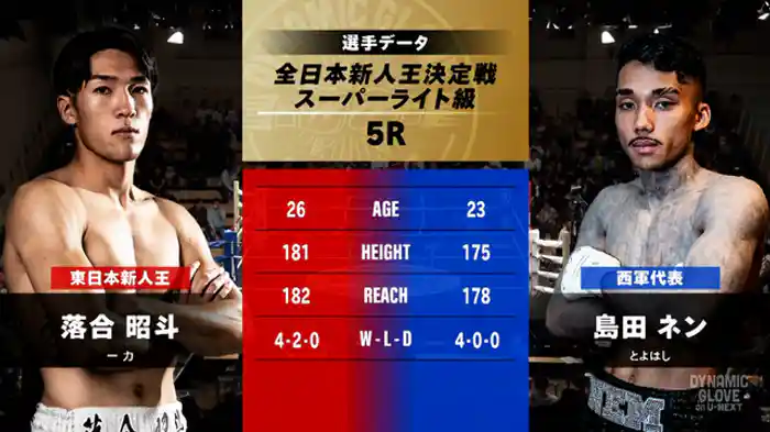 落合 昭斗 vs. 島田ネン