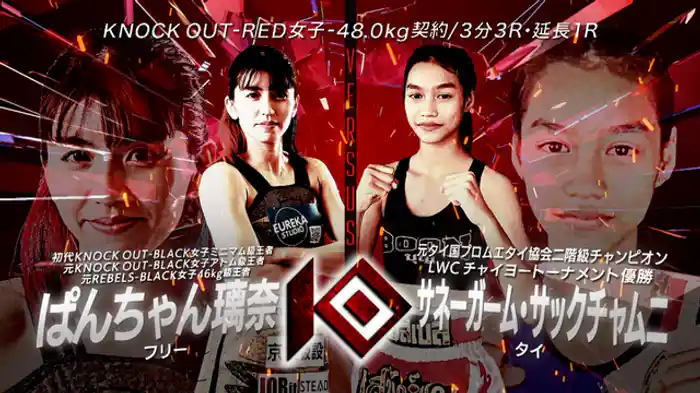 ぱんちゃん璃奈 vs. サネーガーム・サックチャムニ