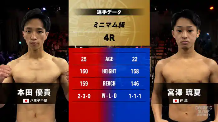 本田 優貴 vs. 宮澤 琉夏