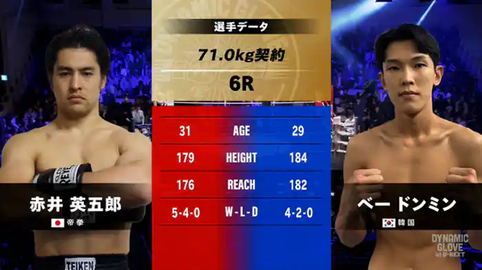 赤井 英五郎 vs. ベー・ドンミン