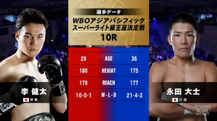 李健太 vs. 永田 大士