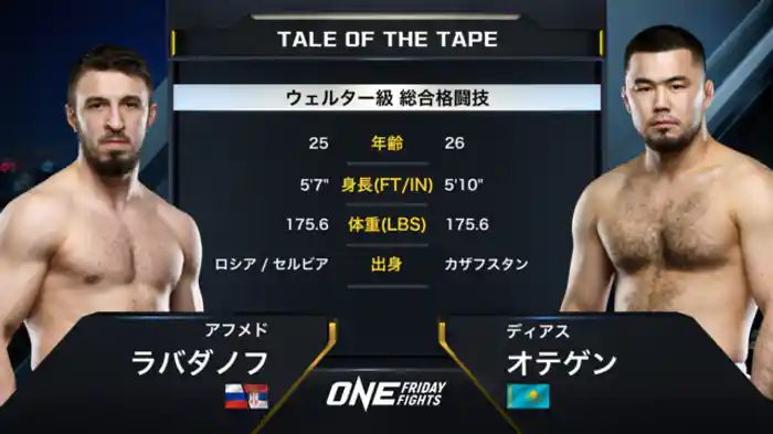 アフメド・ラバダノフ vs. ディアス・オテゲン