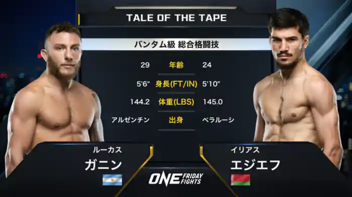 ルーカス・ガニン vs. イリアス・エジエフ