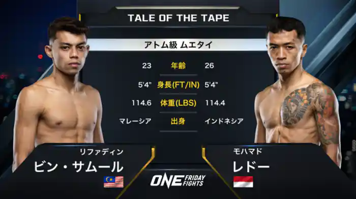 リファディン・ビン・サムール vs. モハマド・レドー