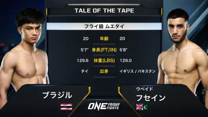 ブラジル vs. ウベイド・フセイン