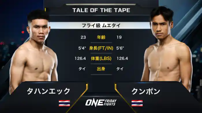 タハンエック vs. クンポン