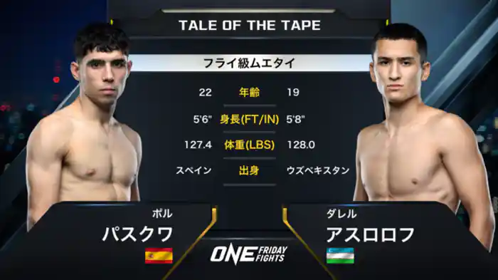 ポル・パスクワ vs ダレル・アスロロフ