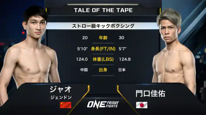 ジャオ・ジェンドン vs 門口 佳佑