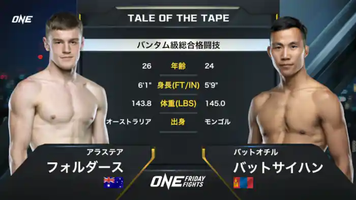 アラステア・フォルダース vs バットオチル・バットサイハン