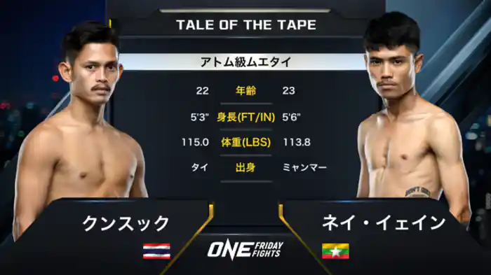 クンスック vs ネイ・イェイン
